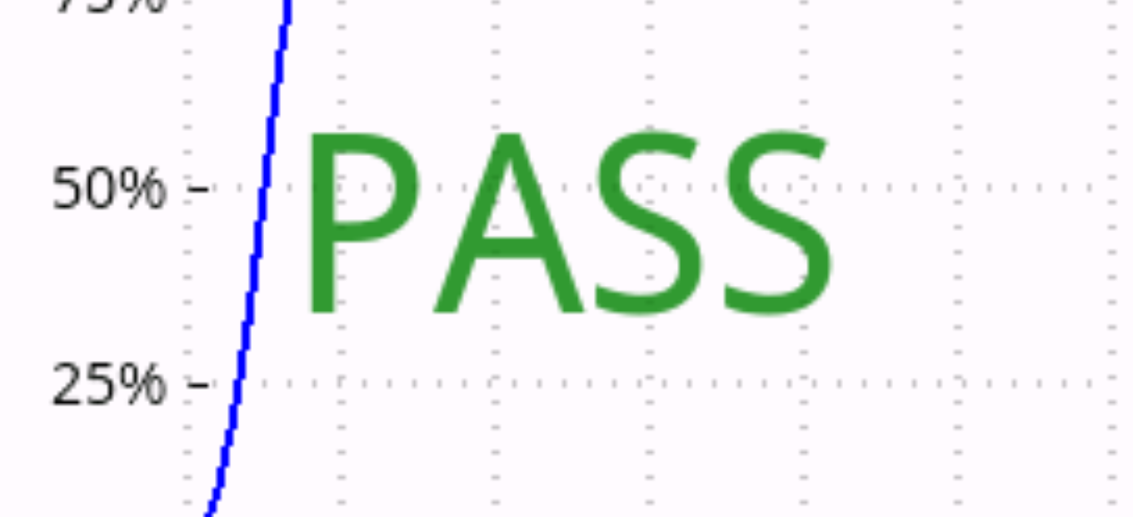 License for the use of software